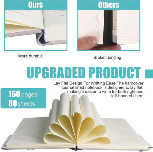 Lined Journal Notebook, (Grey), 160 Pages, Medium 5.7 inches x 8 inches - 100 gsm Thick Paper, Hardcover...