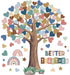Adduster 108 Sheet Tree Bulletin Board Set - Classroom Tree Bulletin Board Set Heart Cutouts Classroom Bulletin Tree Wall Decor Supplies for Schoo...