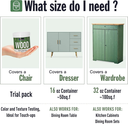 Matte Finish Furniture Paint - 5 Oz Wood Paint for Cabinets, Doors, Tables, and Dressers Refinishing - Water-Based, Non-Toxic & Odorless, Easy to ...