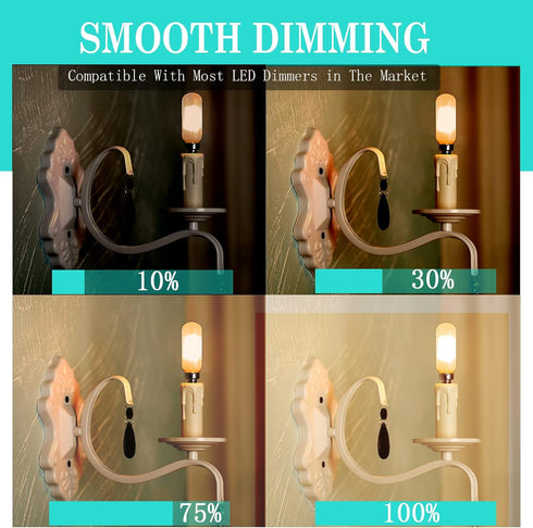Frosted Light Bulbs E12 LED Bulb 40W Warm White 2700K, Chandelier Light Bulb Frosted, E12 Candelabra Light Bulb 40 Watt Equivalent T6 Tubular Cand...