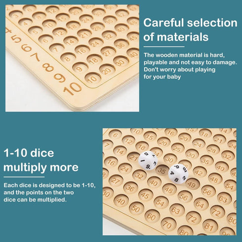 Wooden Math Multiplication Board Montessori Children Counting Toy Math Table Board Game Educational Preschool Counting Toys for Kids Over 3 Years ...
