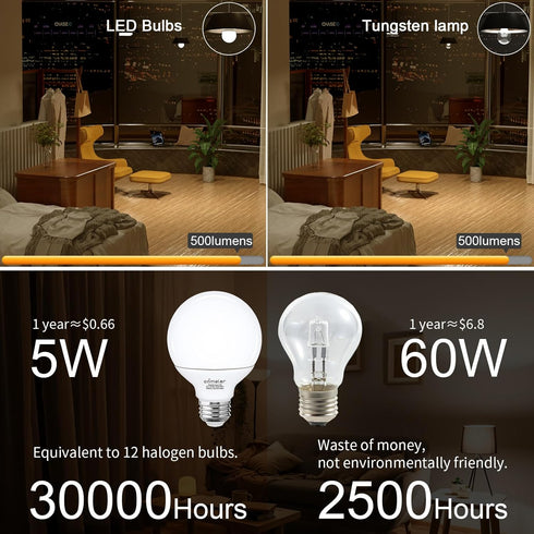 comzler 8 Pack Bathroom Light Bulbs 5000K Daylight, 60 watt Equivalent Light Bulb, E26 Medium Base, G25 LED Globe Light Bulbs for Bathroom Vanity ...