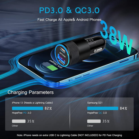 USB C Car Charger 38W Fast Charging Car Adapter 2-Port PD&Quick Charger Cigarette Lighter Type C Car Plug Compatible iPad Air 5th/4th Generation, ...