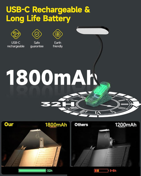 CUHIOY Desk Lamp Clip on Reading Light, USB-C Battery-Operated Rechargeable Table Lamps with Clamp for Dorm Home Office, 38LEDs Bed Headboard Ligh...
