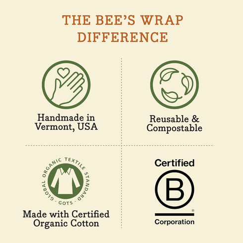 Bee's Wrap Beeswax Wraps for Food - Honeycomb Bread Wrap - Made in USA Reusable Bread Storage Bags - Organic & Eco-Friendly Alternative to Aluminu...