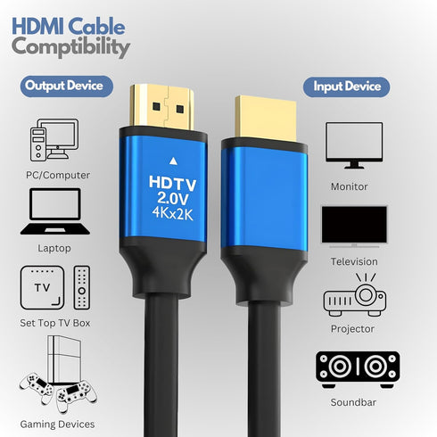 Betron 4K HDMI to HDMI Cable, High Speed Ultra HD HDMI Cord,18 Gbps 6.5 Feet Male-Male HDMI Wire for 4K Roku TV HDTV Monitor Playstation PS4 Xbox ...