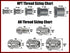 ICT Billet LS Oil Port Adapter 1/8" NPT Turbo Oil Feed Plate Turbocharger Supply LS1 LSX LS3 LQ4 LQ9 LR4 LS6 L33 LS2 LH6 L92 L76 L98 L9H L20 L94 L...