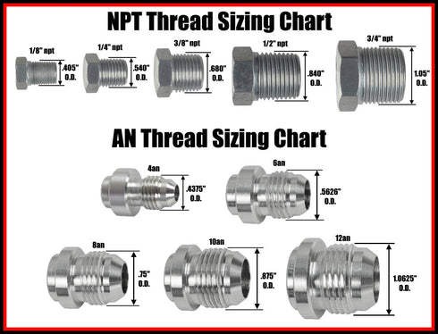 ICT Billet LS Engine Swap Male M16-1.5 Adapter Female 1/4 NPT Oil Pressure Sensor LS1 LS3 LS2 LQ4 LQ9 LS6 L92 L99 L33 LR4 Designed & Manufactured ...