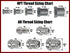 ICT Billet LS Engine Swap Male M16-1.5 Adapter Female 1/4 NPT Oil Pressure Sensor LS1 LS3 LS2 LQ4 LQ9 LS6 L92 L99 L33 LR4 Designed & Manufactured ...