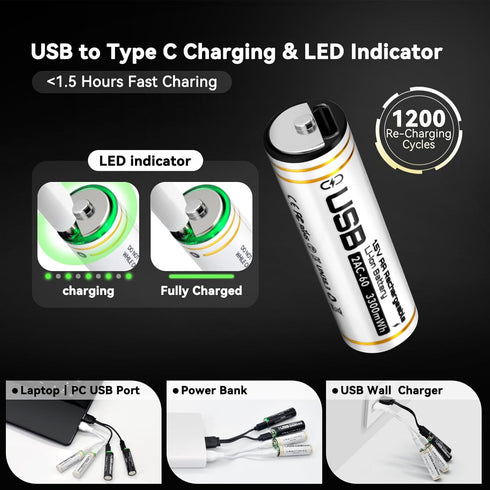 4Pack Rechargable AA Lithium Batteries, 3300mWh Double A Battery 1.5V Constant Output Lithium ion Double A Battery Long Lasting USB Fast Charging...