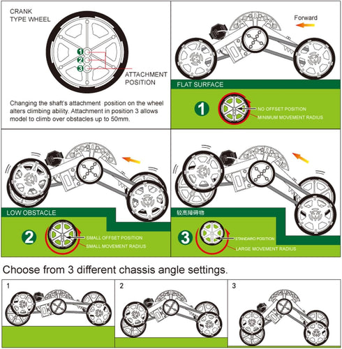 STEM Kits for Kids, 4WD Climbing Vehicle STEM Projects for Kids Ages 8-12 | Electronics Circuits Engineering and Science Experiments for Teens | D...