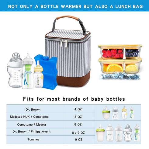 Breast Milk Cooler Bag with Ice Pack Fits 4 Baby Bottles Up to 9 Ounce, Baby Bottle Bag Great for Nursing Mom Daycare, Strap...