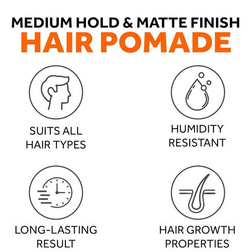 Thickening Hair Styling Pomade for Men - 1 Pack Medium Hold - Water Base, Matte Finish - Barber Mens Paste with Natural Hair Growth and Hair Loss ...