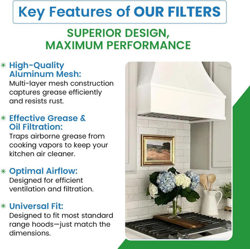 Company RRF1102 Flat Round Range Hood Filter, Compatible to 99010046, 12537-000, and 27340-900, 11-1/2 Diameter w/Center Hole, Pack of 1...