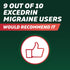 Excedrin Migraine Relief Caplets for Migraine Symptoms, Acetaminophen 250mg, Aspirin 250mg, Caffeine 65mg, Pain Reliever, 200 count...