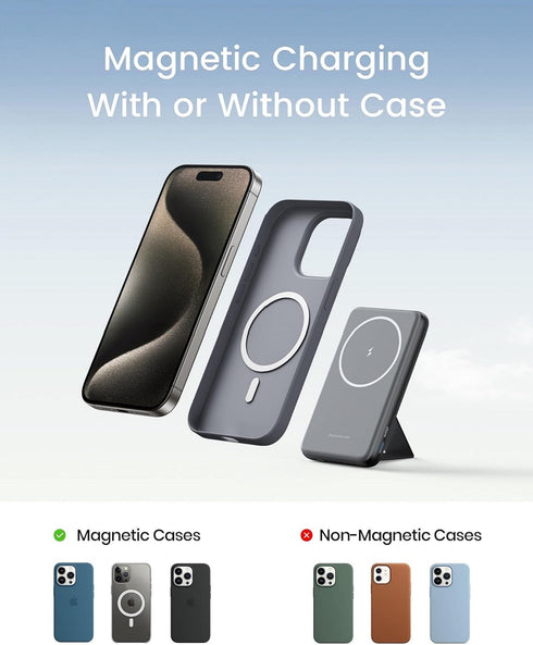 INIU for MagSafe Portable Charger, Ultra Slim 6000mAh 20W Magnetic Power Bank with Foldable Stand, USB-C in&Out Wireless Battery Pack, for iPhone ...