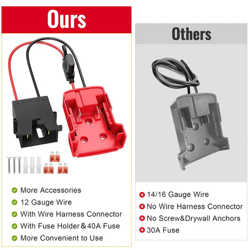 Power Wheels Adapter for Milwaukee M18 Battery with Wire Harness Connector Compatible with Fisher-Price 12 Volt Power Wheels, 12AWG Wire with 40A ...