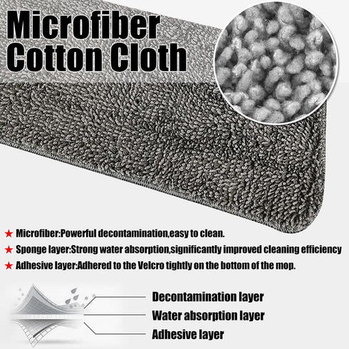 6 Pack Microfiber Spray Mop Replacement Heads for Wet Dry Mops, Premium Floor Cleaning Pads, Reusable Replacement Refills Compatible with Bona Flo...