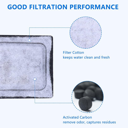 Fish Tank Filter Cartridge, 6Pcs Aquarium Filter Cotton Replacement, Wall Mounted Filter Accessory Cartridge Carbon Supplies...