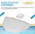 Pool Cleaner AXV604WHP Wing Kit & AXV414P Pod Shoes Replacement Part by Canamax - for Hayward Automatic Pool Cleaners, Navigator, Pool Vac Plus, P...