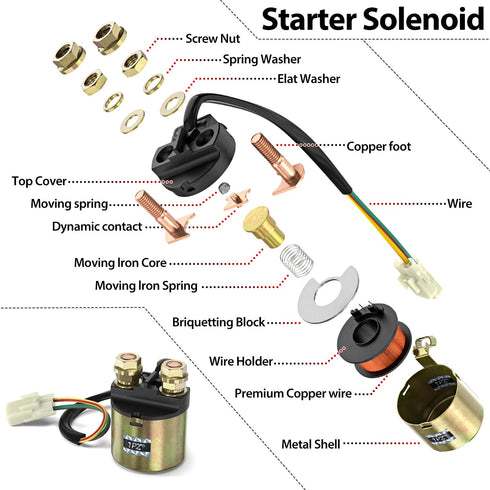 1PZ SNX-001 Starter Solenoid Relay for Honda TRX350 TRX400 TRX450 TRX500 TRX90 TRX200 TRX450ES TRX650 TRX680 Fourtrax Foreman Rancher Rubicon Pion...