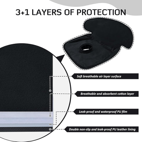 INFANZIA Dry Seat, Car Seat Protector Waterproof Carseat Liner Potty Training Toddlers, Baby and Infants, Piddle Pad for Carseats Strollers (Black...