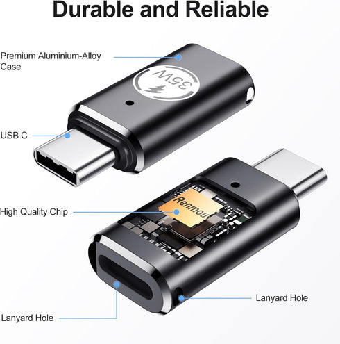 Lightning to USB C Adapter 2 Pack for iPhone 15 Charger,iPhone 15 14 13 12 Pro Max Plus,iPad 9 10 Air 5 Mini 6,Car,Samsung S24 S23 Ultra,Serial Ad...