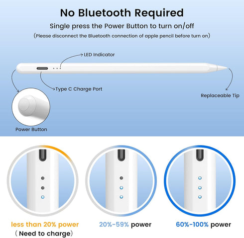 Stylus Pens for iPad 9th 10th Generation,10mins Fast Charging Palm Rejection ipad Pen, Magnetic Apple iPad Pencil for iPad 6-10, iPad Air 3rd/4th/...