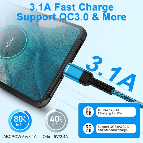 Fast Charger Cable USB C 3 Pack 3ft Compatible for Motorola Razr 2024 Edge Razr+, Moto G Stylus 5G 2024,G Power,G 5G,G Play 2023 2022,50 Ultra,One...