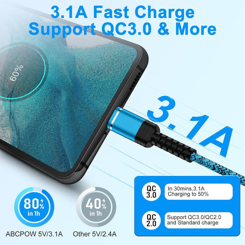 USB C Charger Cable Fast Charging 3 Pack 3ft for Samsung Galaxy Z Fold 6 Flip 6 S24 Ultra A15 5G A35 A14 A54 S23 FE S22 S21 S20 A32 A12 iPhone 15 ...