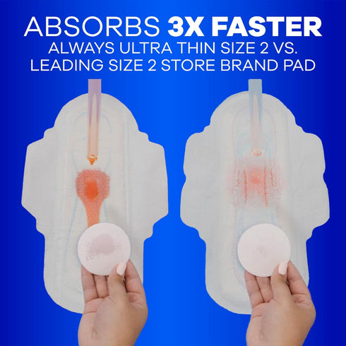 Always Ultra Thin Feminine Pads without Wings for Women, Size 2, Long Super Absorbency, Unscented, 40 Count x 3 Pack (120 Count total) (Packaging ...