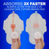 Always Ultra Thin Feminine Pads without Wings for Women, Size 2, Long Super Absorbency, Unscented, 40 Count x 3 Pack (120 Count total) (Packaging ...
