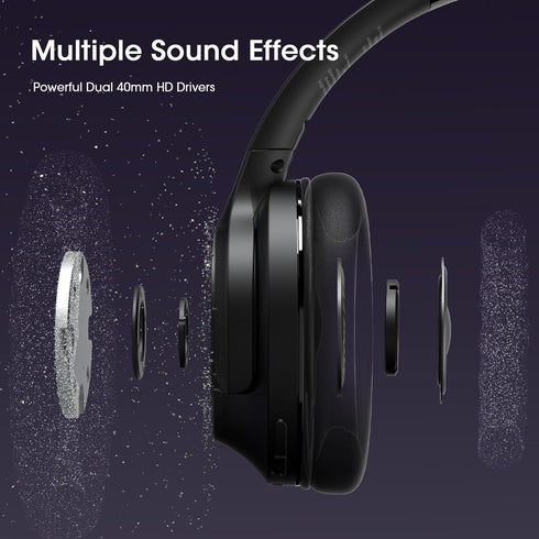 Bluetooth Headphones, 80H Playtime Headphones Wireless Bluetooth with 3 EQ Modes, Over Ear Headphones Wireless with Microphone, HiFi Stereo Sound,...