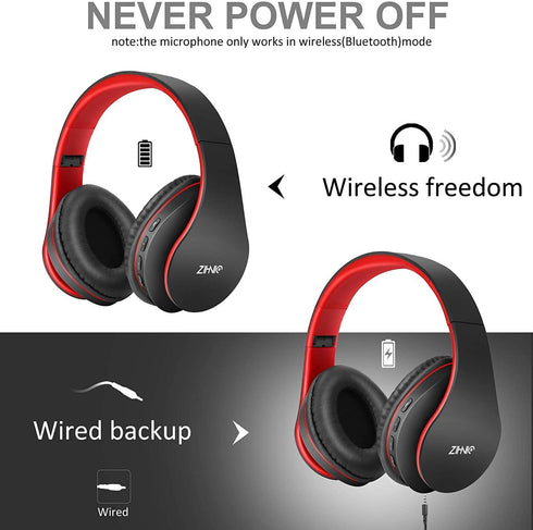ZIHNIC Bluetooth Headphones Over-Ear, Foldable Wireless and Wired Stereo Headset Micro SD/TF, FM for Cell Phone,PC,Soft Earmuffs &Light Weight for...