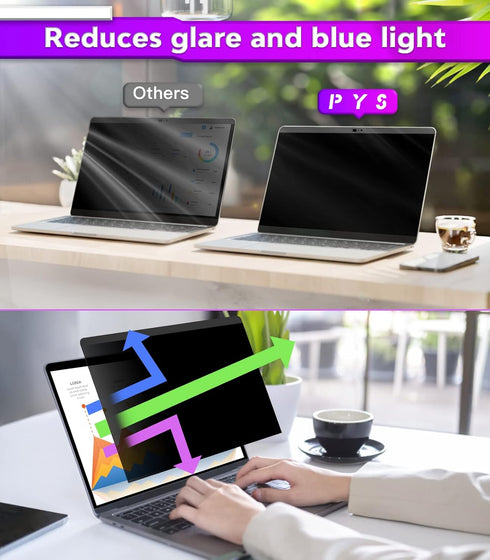 PYS macbook air 13 inch privacy screen Compatible with MacBook Air 13.3'(Released in 2018-2021: A1932,A2179,A2337)-Anti Glare?Webcam Cover Slider?...