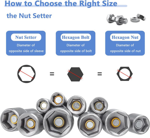 Mesee 10 Pieces 1/4 Inch Hex Shank Magnetic Power Impact Nut Driver Set Hex Socket Nut Setters Driver Drill Bits 6-15 MM Drive Wing Nut Driver Soc...