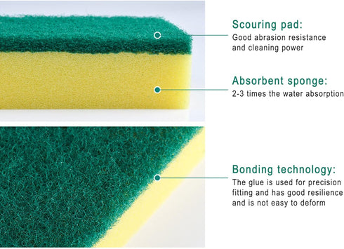 24 Pack Sponge Individually Wrapped, Bulk Kitchen Dishwashing Sponge, Non Scratch Scouring Pad, Odor-Free Scrubbers for Cleaning Sponge Wipes for ...