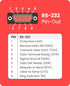 Gearmo Mini USB Serial Adapter Hi-Speed 920K FTDI Chip...