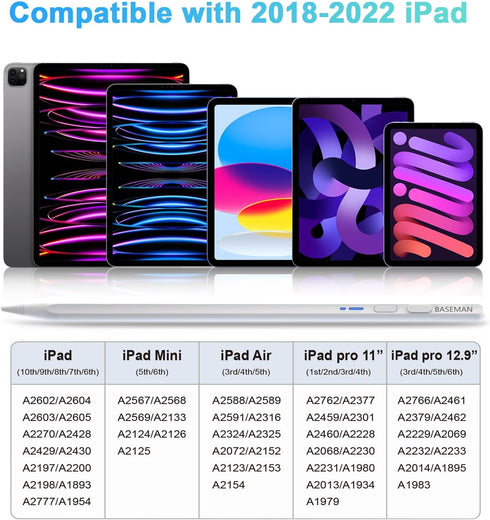 Stylus Pencil for Apple iPad with Tilt Sensitive Palm Rejection, Stylus Pen for iPad Pro11&12.9 inch, Pencil for iPad Air 3/4/5 Gen, iPad 6/7/8/9/...