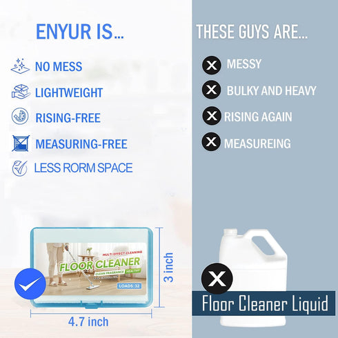 Floor Cleaner Sheets for Mopping Concentrated Multi-Surface Cleaner for Non Stubborn Stains, Multifunction Cleaning tablets Sheets, Portable box F...