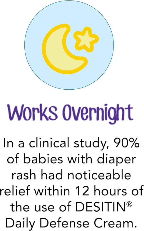 Desitin Daily Defense Baby Diaper Rash Cream with Zinc Oxide to Treat, Relieve & Prevent diaper rash, Hypoallergenic, Dye-, Phthalate- & Paraben-F...