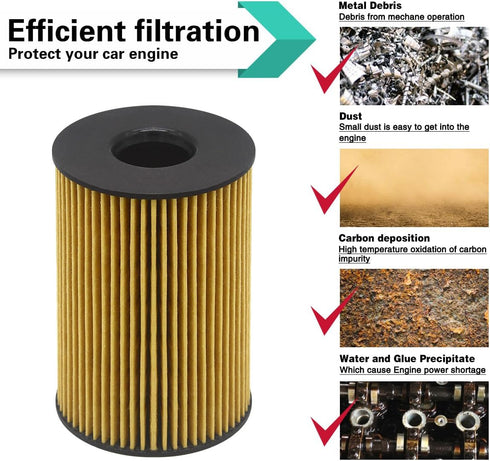 Oil Filter Fits BMW V8 4.4L 550i 650i 750i 750Li Alpina B7 M5 M550i M6 M760i M8 M850i X5 X6 X7 | Part No. 11427580676 11427583220 11427600089 1142...