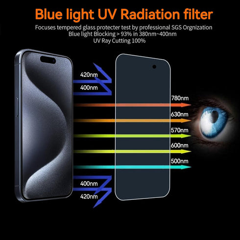 iPhone 15pro Blue Light Screen Protector iPhone 15 Blue Light Screen Protector, Anti Blue Light Tempered Glass Film for iPhone 15 & iPhone 15pro 3...
