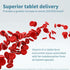Pure & Essential Daily Vegetarian Vitamin D3 2000iu, Cholecalciferol, 365 Small Tablets, 1-A-Day 1-Year Supply, by Igennus...