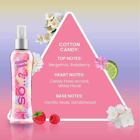 So…? Cotton Candy Body Mist Perfume for Women - Sweet Vanilla Perfume with Notes of Bergamot, Raspberry, Candy Floss - Gifts for Women - 3.5 oz...