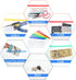 10 Pack Plastic Zip Envelope A6 Size Zipper Pouch with Label Pocket Assorted Clear Pencil Case Waterproof Transparent Cash Envelopes for Office Lo...