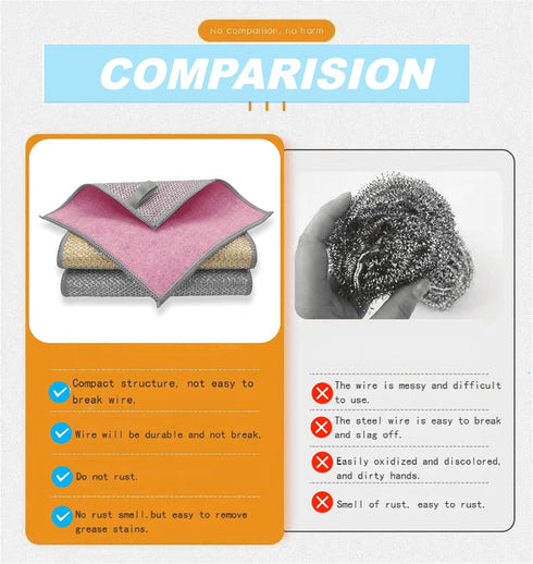 2024 Upgraded Non-Scratch Wire Dishcloth/Reusable All-Purpose Kitchen Towel Cloth with Loop/Wire and Coir Fiber Quick Drying Cleaning Kitchen Towe...
