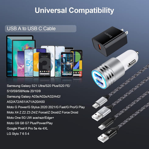 USB C Type Charging Cable C Wall Plug Car Charger Fast Charge for Google Pixel 8 7 6 Pro 6a/Samsung Galaxy A05S/A14/A53/A03S/A13/S22 Ultra/S21 Plu...