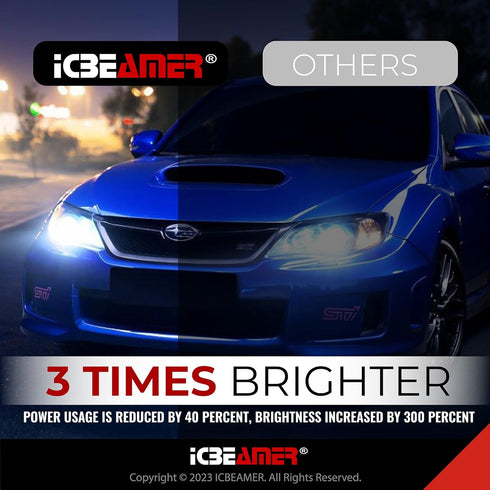ICBEAMER D2S HID Xenon Headlight Bulbs 35W 6000K Diamond White 3200 Lumens OEM Plug and Play Replacement for 66040 66240 85122 – Pack of 2...