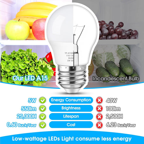 LED Refrigerator Light Bulb, 40 Watt Equivalent A15 Fridge Bulb Waterproof, Daylight White 5000K, 550LM E26 Base, 5W Appliance Bulb, 2-Pack......